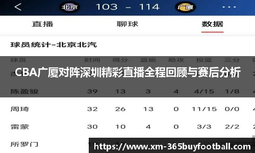 CBA广厦对阵深圳精彩直播全程回顾与赛后分析