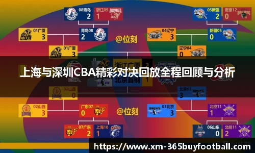 上海与深圳CBA精彩对决回放全程回顾与分析